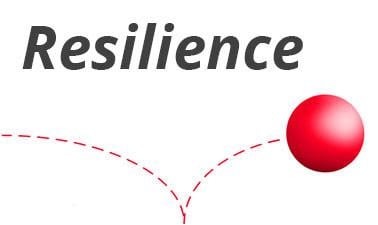Becoming a Resilient Person - The Science of Stress Management