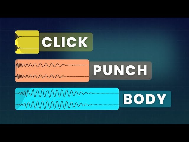 How to Layer Drums Like a Pro