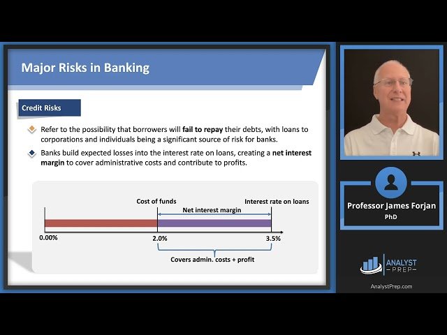 FRM Part 1 - Book 3 - Financial Markets and Products