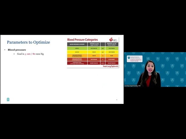 Heart Disease: Understanding Risk Factors and Optimizing Heart Health