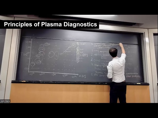 Principles of Plasma Diagnostics - Fall 2023