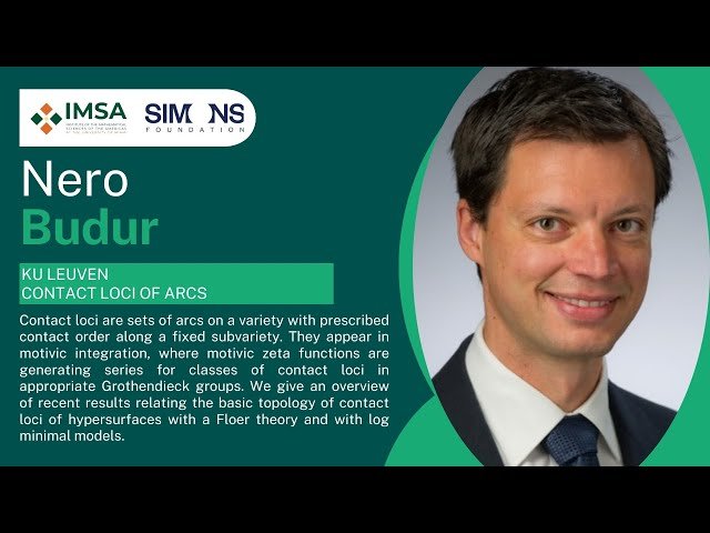 Contact Loci of Arcs - Topology and Floer Theory in Hypersurfaces