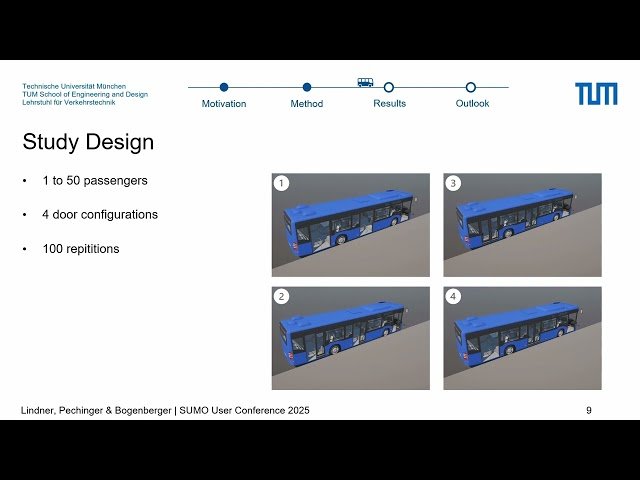 Modeling Passenger Boarding Times using Sumonity's Sub-microscopic Pedestrian Simulation