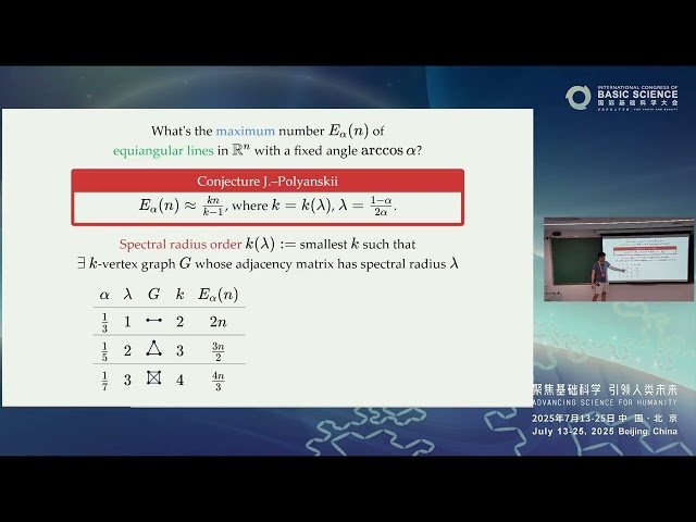 Eigenvalue Multiplicity and Equiangular Lines