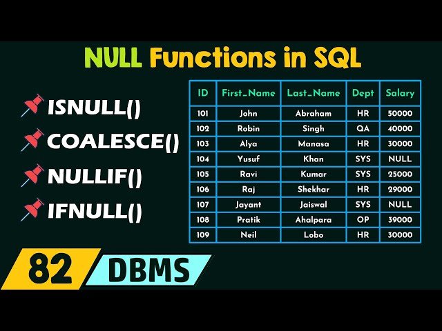 Free Video: NULL Functions in SQL from Neso Academy | Class Central