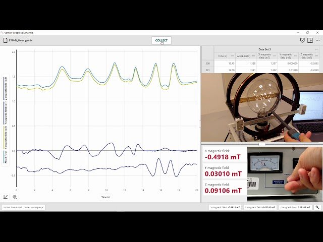 Magnetic Force Lab - Magnetic Field Measurement Apparatus 2