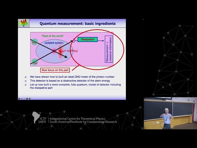 From Cavity QED to Quantum Simulations with Circular Rydberg Atoms - Class 3