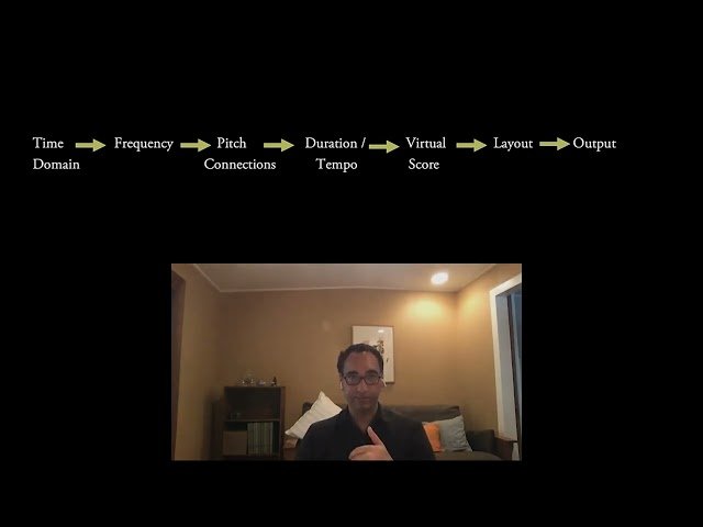 Music Information Retrieval - Sound to Score and Music Theory - Video 9a