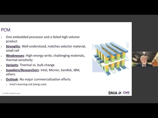 How New Memories Will Accelerate Both Inference and General Purpose Compute