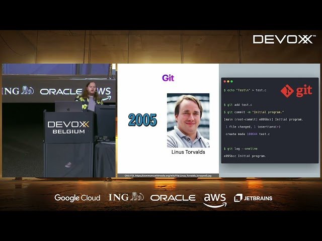 What Comes After Git? - The Future of Version Control Systems