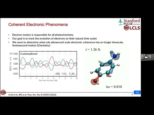 Using Attosecond X-ray Free Electron Lasers to Probe Ultrafast Electron Motion