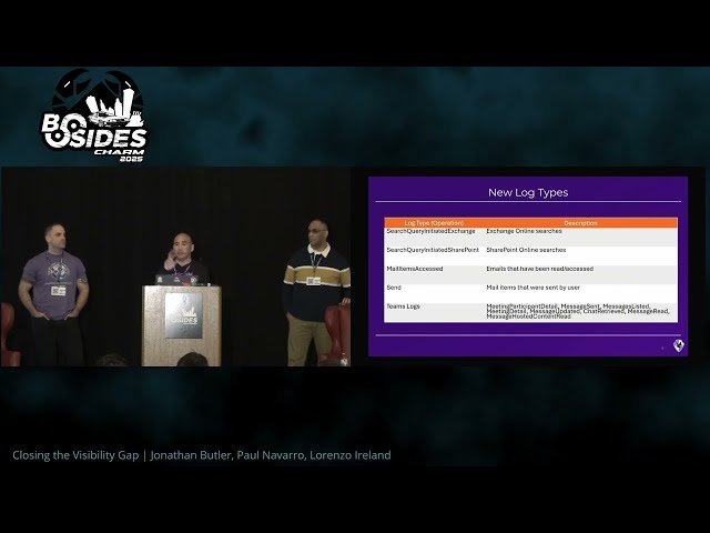 Closing the Visibility Gap: Threat Hunting with Hawk in the Microsoft Cloud