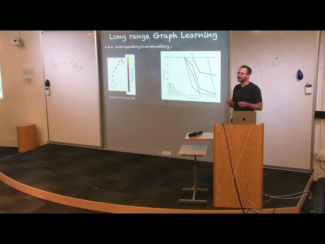 Mapping Multisets to Vectors