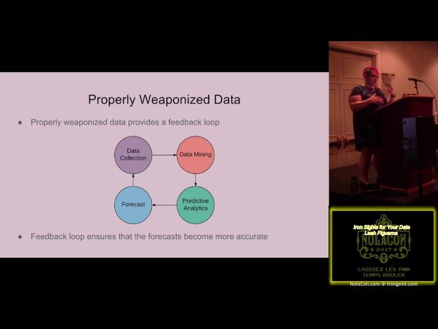 Iron Sights for Your Data