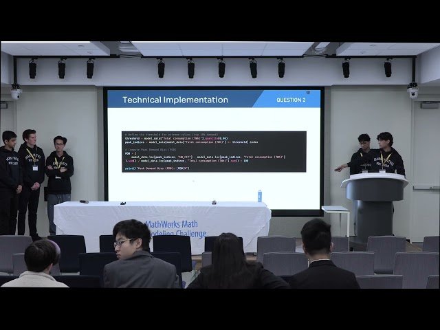 Predicting Temperature Changes During Heatwaves and Resource Allocation - M3 Challenge