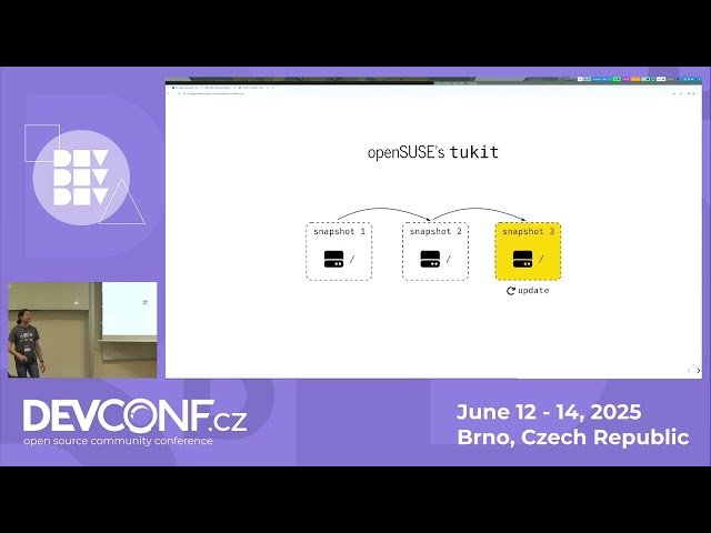 Container-Snap - Atomic Updates from OCI Images using Podman's Btrfs Driver