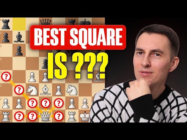 4 Rules for Using Your Queen Effectively in Chess - Strategic Positioning and Timing