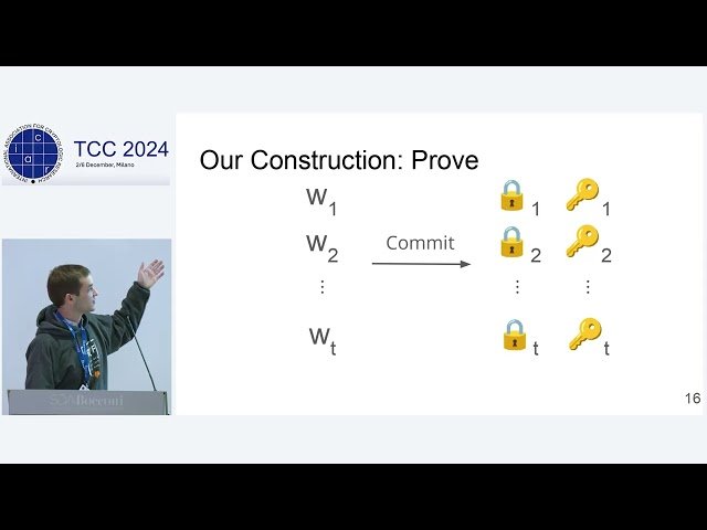 Proofs II - Talk 4/5