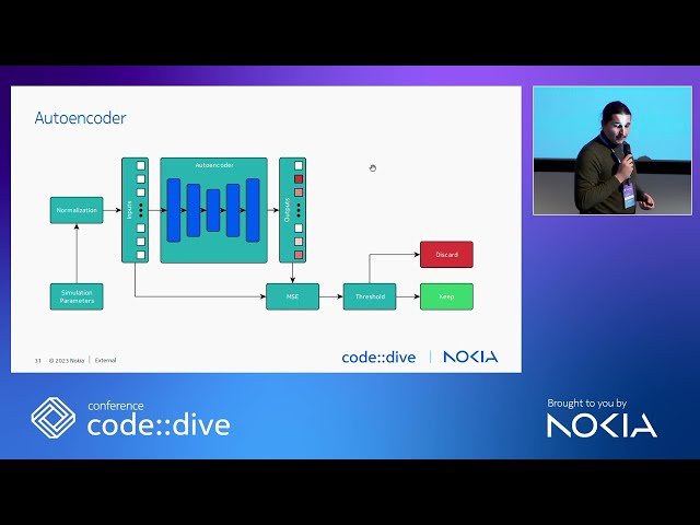 Accelerate Functional Coverage Closure Using Co-simulation and Machine Learning