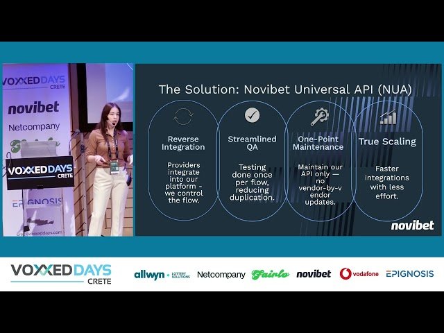 Behind the Scenes of Novibet's Casino API - Building a Scalable and Modular Platform