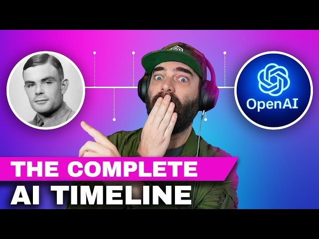 AI History: This is the Moment AI Growth Exploded - A Timeline of Technological Breakthroughs