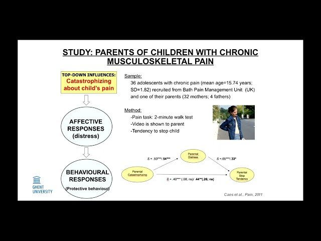 Interpersonal Models in Pediatric Chronic Pain Contexts