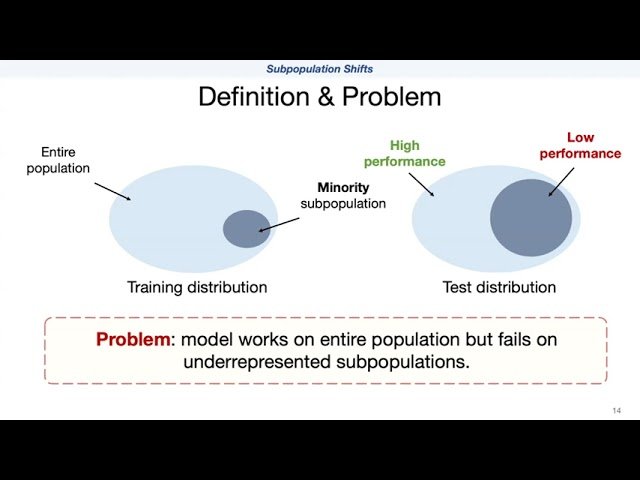 Embracing Change - Tackling In the Wild Shifts in Machine Learning