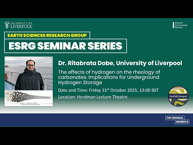The Effects of Hydrogen on the Rheology of Carbonates - Implications for Underground Hydrogen Storage
