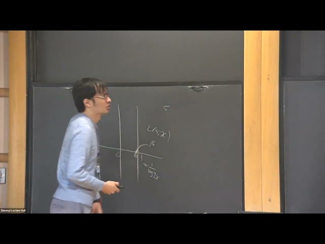 Workshop on Dynamics, Discrete Analysis and Multiplicative Number Theory