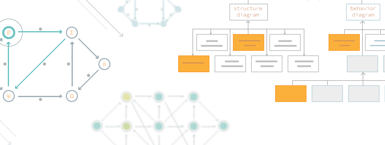 Software Architecture & Design