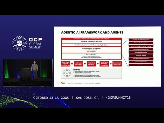 Axiado's Hardware-Rooted AI Agents - Reimagining Security and System Management in the Datacenter