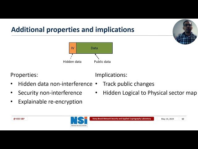 INVISILINE - Invisible Plausibly Deniable Storage