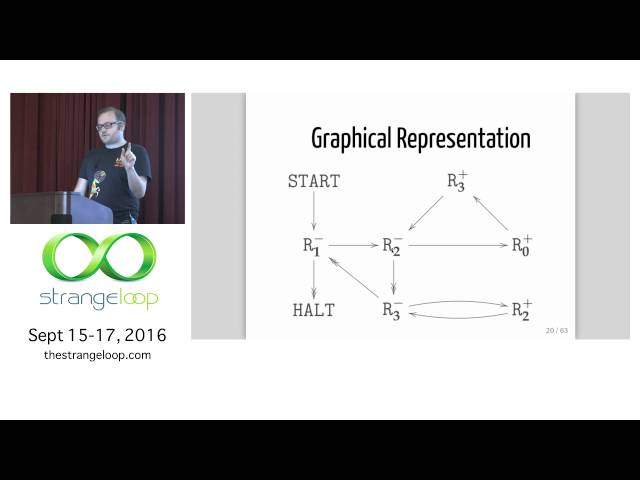 Unlimited Register Machines, Gödelization and Universality