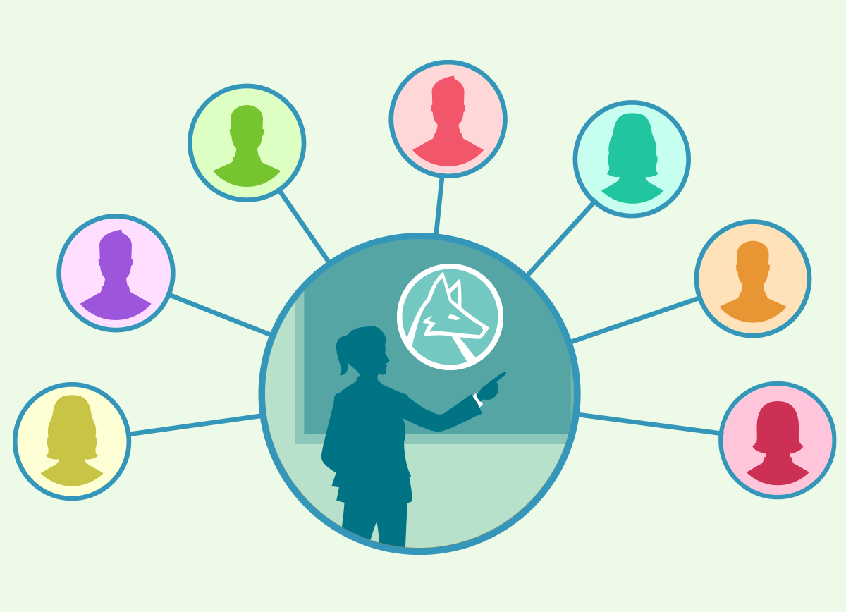 EdTech for the Computational Classroom: Wolfram Daily Study Group