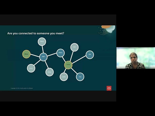 Bring the Power of Knowledge Graphs to Generative AI