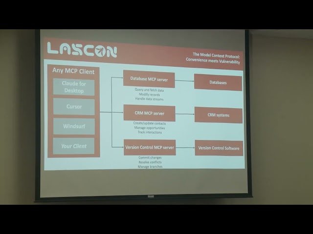 The Model Context Protocol - Convenience Meets Vulnerability
