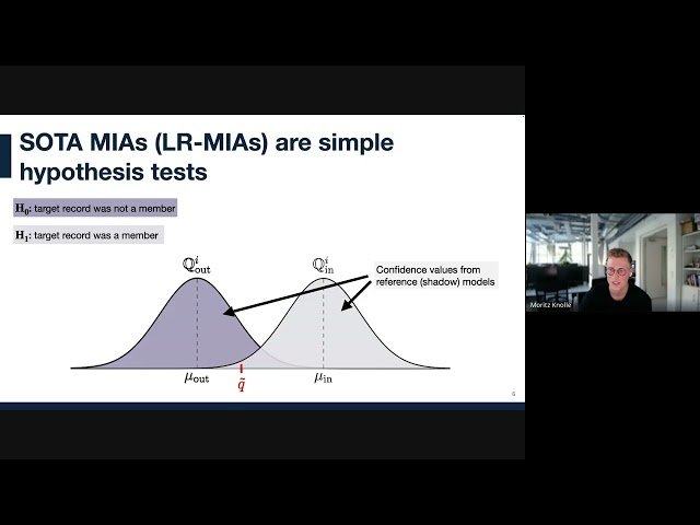 Disparate Privacy Risks from Medical AI - An Investigation into Patient-level Privacy Risk