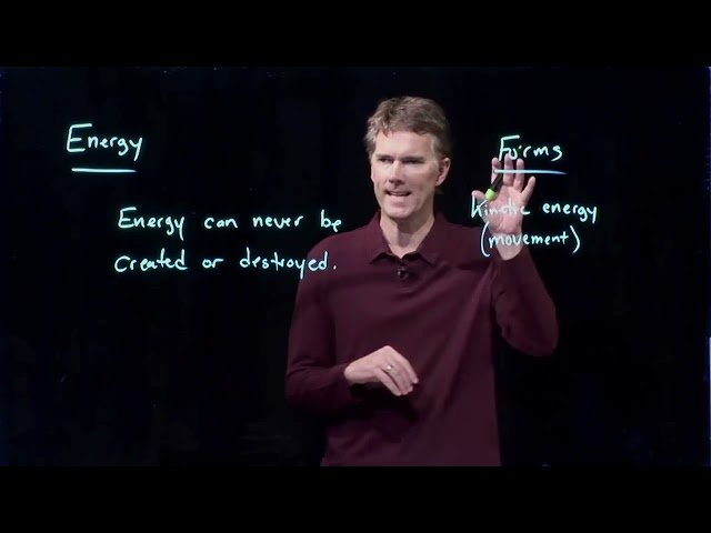 Energy and Conservation of Energy - Module 11