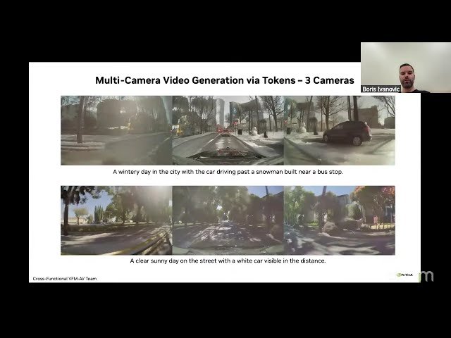Revolutionizing Autonomous Vehicle Development with Foundation Models