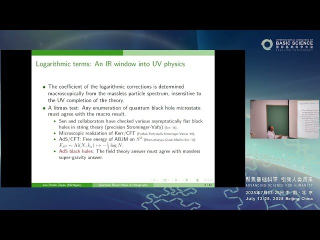 Logarithmic Corrections to the Entropy of AdS Black Holes