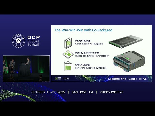 Breaking the Power Wall with Co-Packaged Optics and Liquid Cooling for AI Clusters