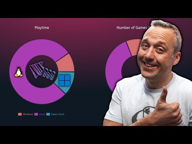 I Used Linux for 8 Years - Here's What They Don't Tell You