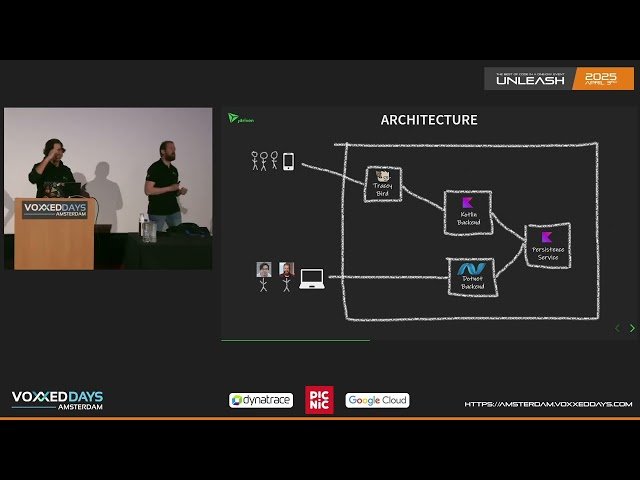 Reaching Operational Excellence Using OpenTelemetry