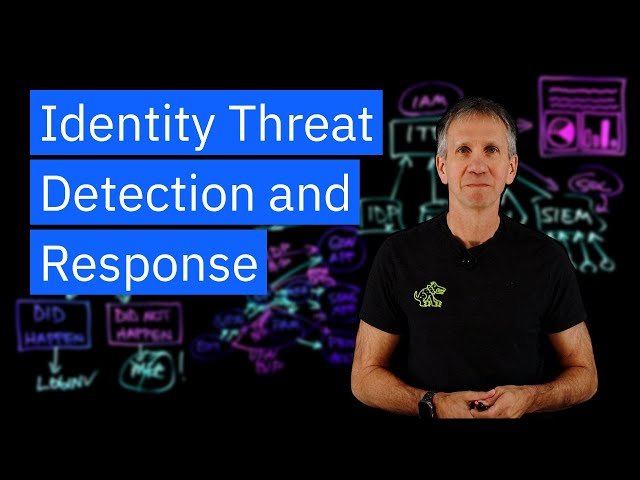 Unlocking Identity Threat Detection and Response