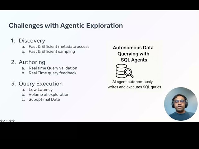 Interactive Warehouse at Meta