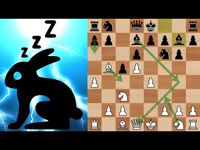 Rapid Chess Game Analysis - Benoni Defense Opening #35