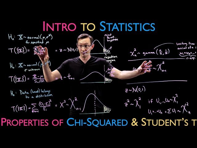 Properties of Chi-Squared and Student's t Distributions