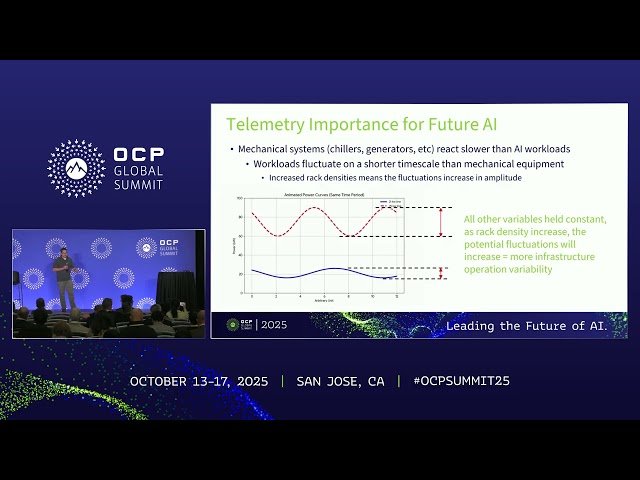 OCP Telemetry White Paper - A Summary of the Work Led by Hyperscalers on DC Telemetry Guidelines
