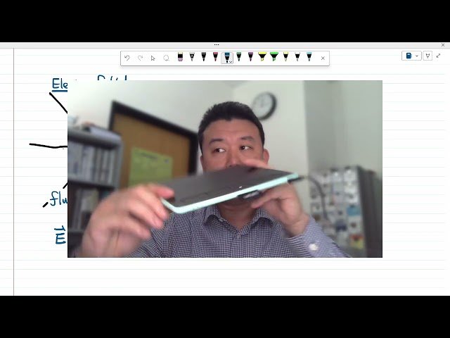 Gauss's Law - Introduction and Applications - Lecture 11