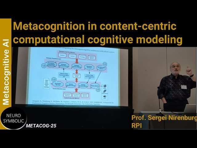 Metacognition in Content-Centric Cognitive Modeling